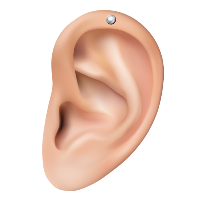 Medische piercings - Allergy Point plaatsing