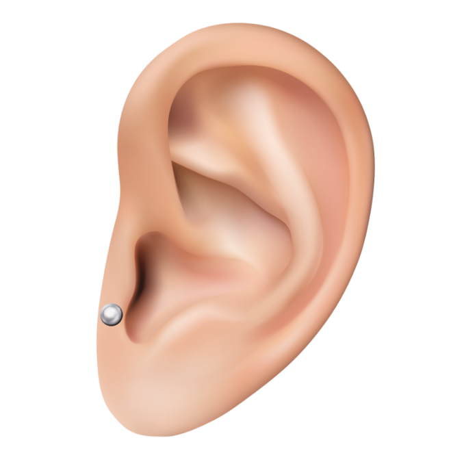 Medische piercings - Nicotine Analogue Point plaatsing